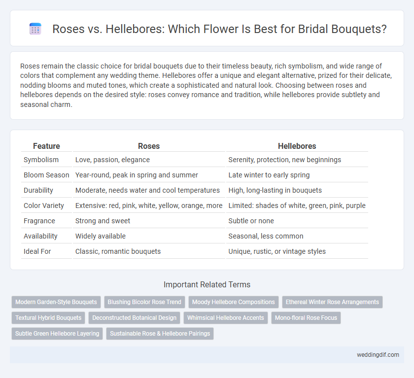 Roses vs. Hellebores: Which Flower Is Best for Bridal Bouquets?