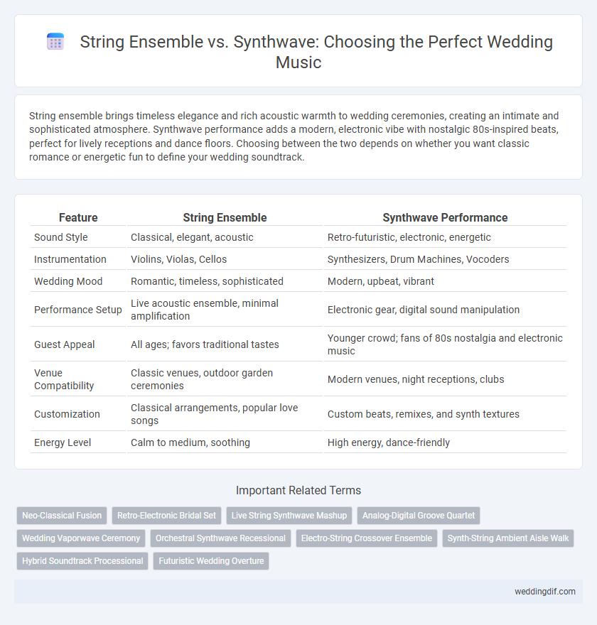 String Ensemble vs. Synthwave: Choosing the Perfect Wedding Music