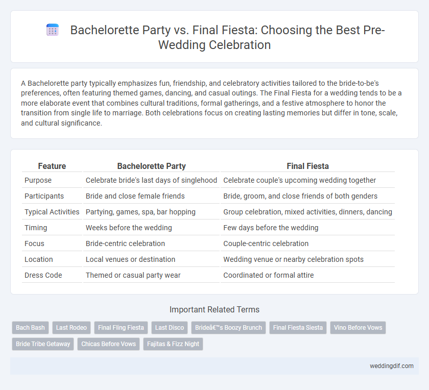 Bachelorette Party vs. Final Fiesta: Choosing the Best Pre-Wedding Celebration