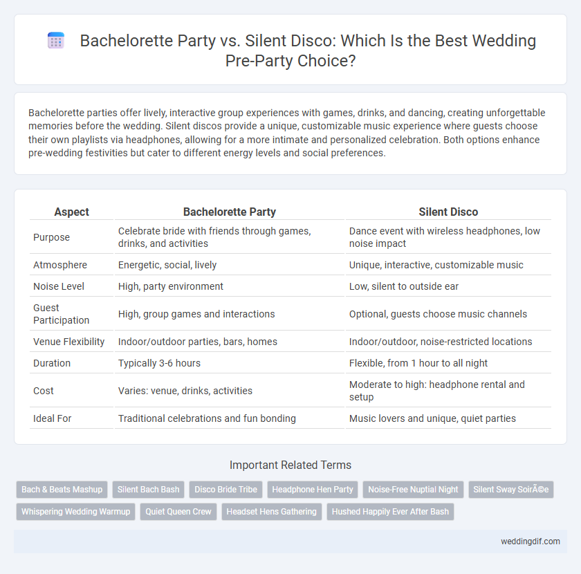 Bachelorette Party vs. Silent Disco: Which Is the Best Wedding Pre-Party Choice?
