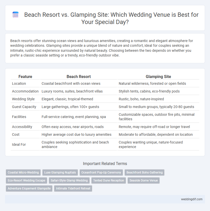 Beach Resort vs. Glamping Site: Which Wedding Venue is Best for Your Special Day?