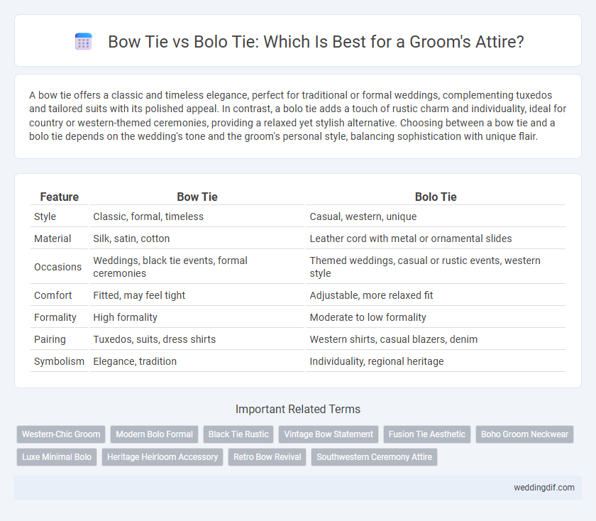 Bow Tie vs Bolo Tie: Which Is Best for a Groom's Attire?