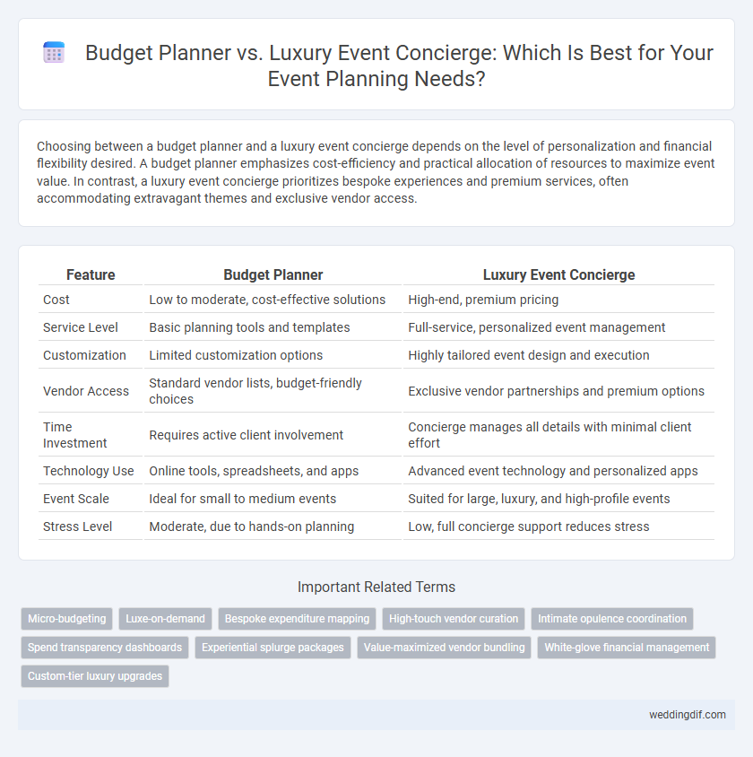 Budget Planner vs. Luxury Event Concierge: Which Is Best for Your Event Planning Needs?