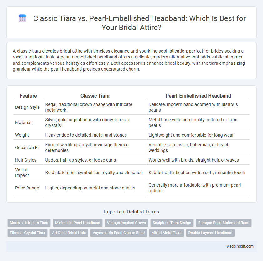 Classic Tiara vs. Pearl-Embellished Headband: Which Is Best for Your Bridal Attire?