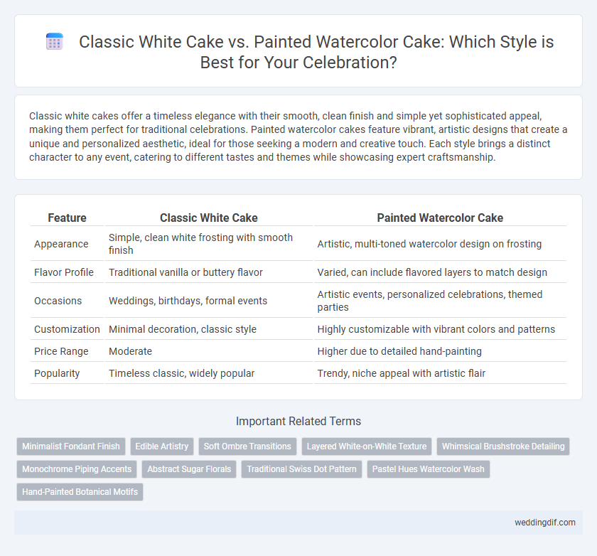 Classic White Cake vs. Painted Watercolor Cake: Which Style is Best for Your Celebration?