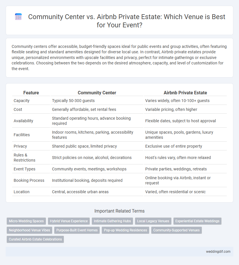 Community Center vs. Airbnb Private Estate: Which Venue is Best for Your Event?