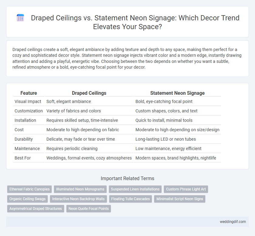 Draped Ceilings vs. Statement Neon Signage: Which Decor Trend Elevates Your Space?