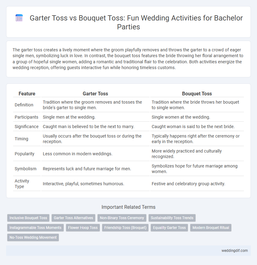 Garter Toss vs Bouquet Toss: Fun Wedding Activities for Bachelor Parties