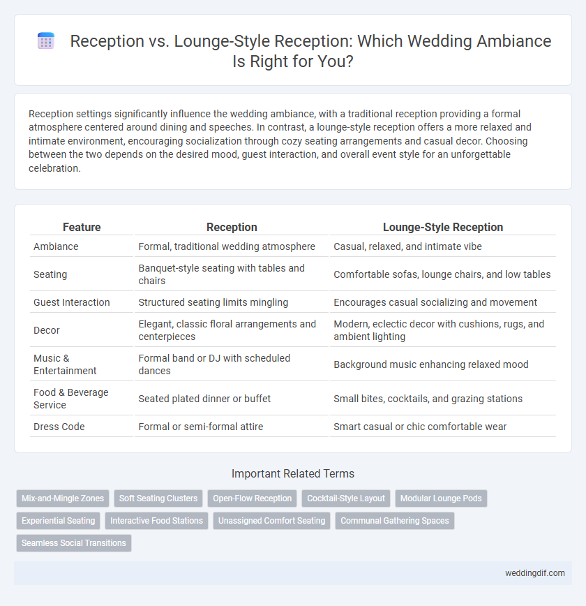 Reception vs. Lounge-Style Reception: Which Wedding Ambiance Is Right for You?