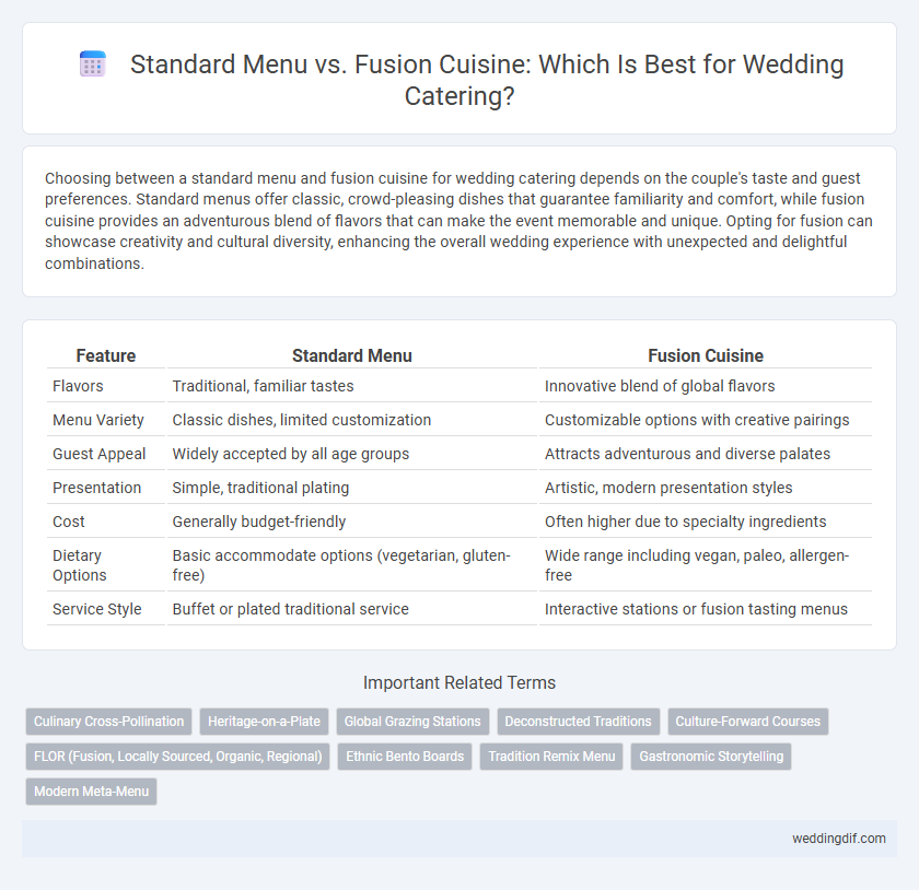 Standard Menu vs. Fusion Cuisine: Which Is Best for Wedding Catering?