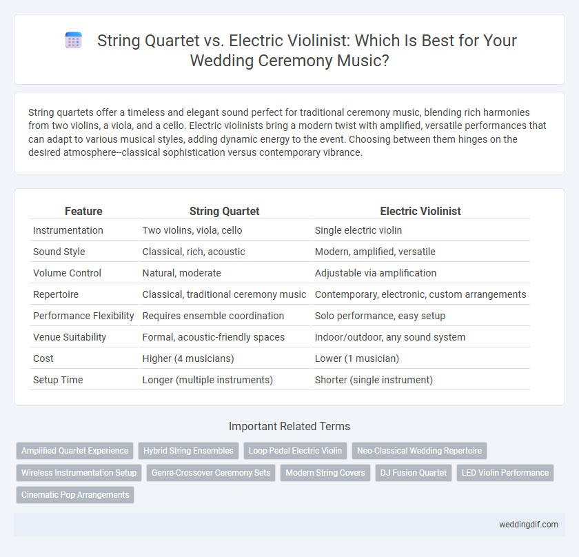 String Quartet vs. Electric Violinist: Which Is Best for Your Wedding Ceremony Music?