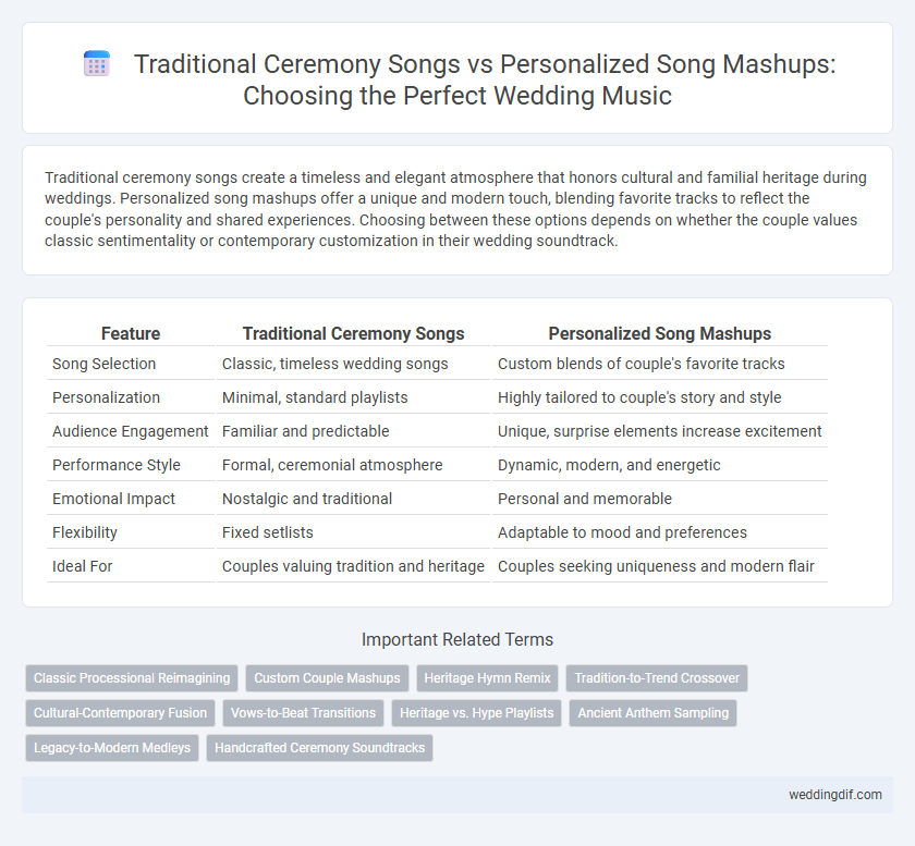 Traditional Ceremony Songs vs Personalized Song Mashups: Choosing the Perfect Wedding Music