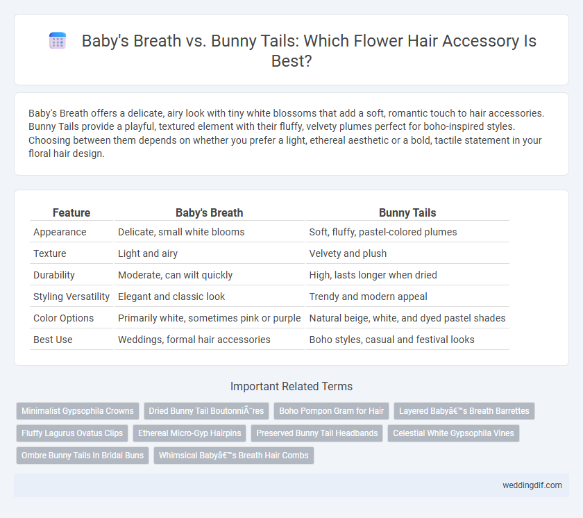 Baby's Breath vs. Bunny Tails: Which Flower Hair Accessory Is Best?