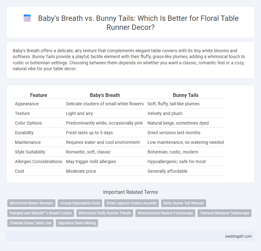 Baby's Breath vs. Bunny Tails: Which Is Better for Floral Table Runner Decor?