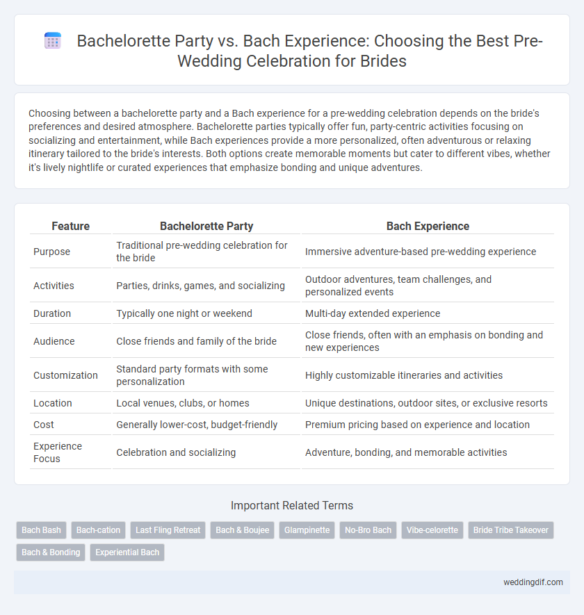 Bachelorette Party vs. Bach Experience: Choosing the Best Pre-Wedding Celebration for Brides