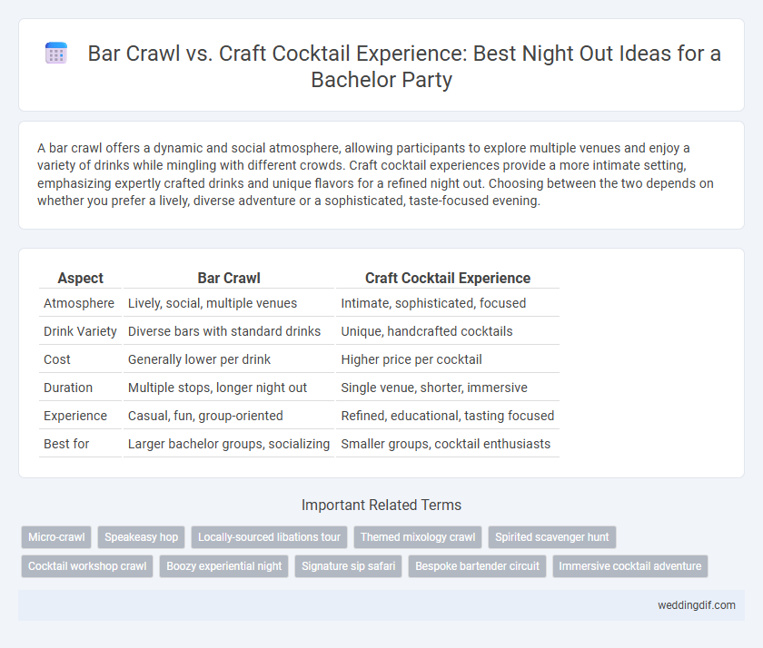 Bar Crawl vs. Craft Cocktail Experience: Best Night Out Ideas for a Bachelor Party