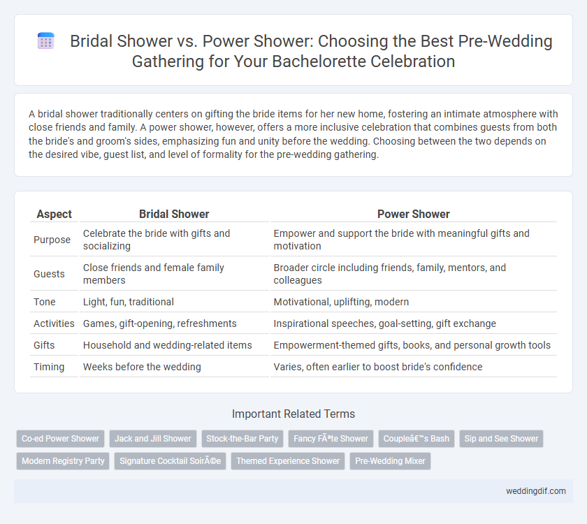 Bridal Shower vs. Power Shower: Choosing the Best Pre-Wedding Gathering for Your Bachelorette Celebration
