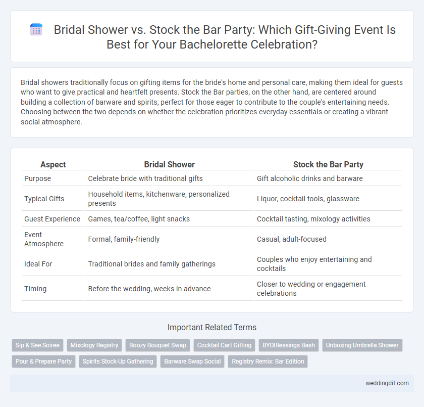 Bridal Shower vs. Stock the Bar Party: Which Gift-Giving Event Is Best for Your Bachelorette Celebration?