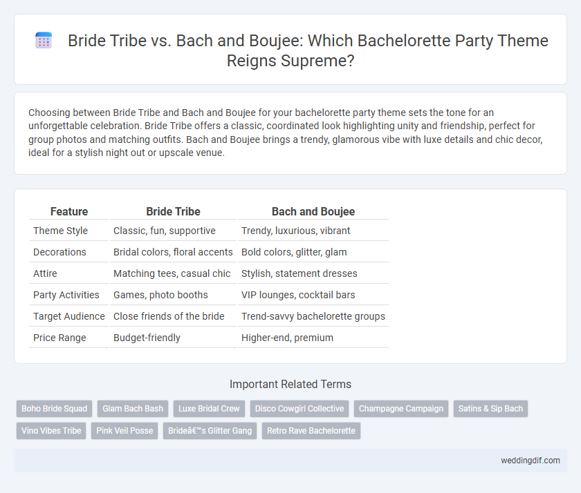 Bride Tribe vs. Bach and Boujee: Which Bachelorette Party Theme Reigns Supreme?