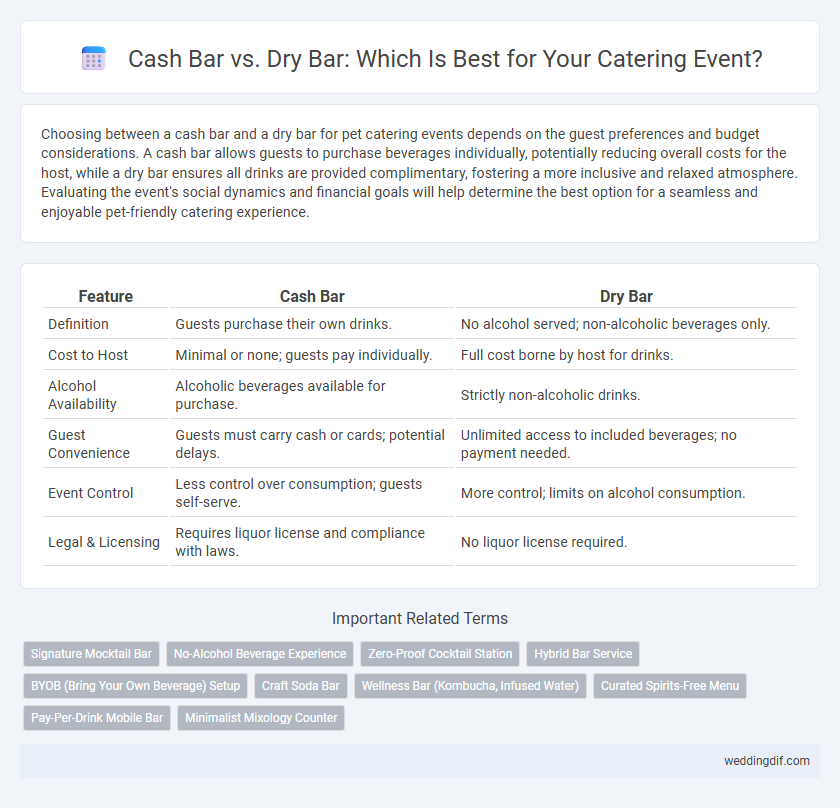 Cash Bar vs. Dry Bar: Which Is Best for Your Catering Event?