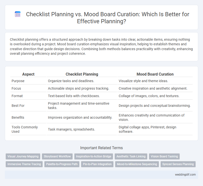Checklist Planning vs. Mood Board Curation: Which Is Better for Effective Planning?