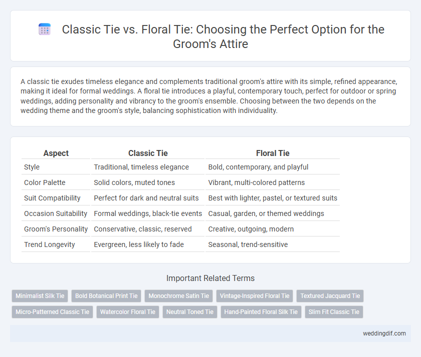 Classic Tie vs. Floral Tie: Choosing the Perfect Option for the Groom's Attire