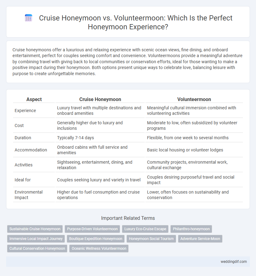 Cruise Honeymoon vs. Volunteermoon: Which Is the Perfect Honeymoon Experience?