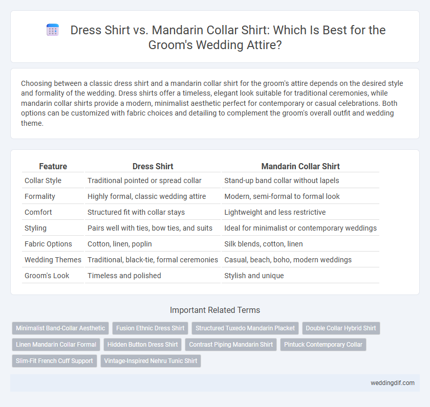 Dress Shirt vs. Mandarin Collar Shirt: Which Is Best for the Groom's Wedding Attire?