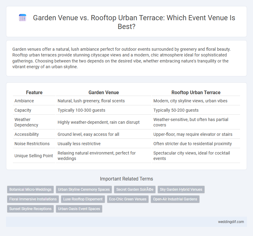 Garden Venue vs. Rooftop Urban Terrace: Which Event Venue Is Best?