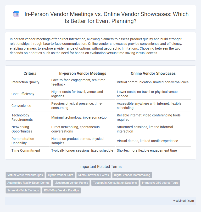 In-Person Vendor Meetings vs. Online Vendor Showcases: Which Is Better for Event Planning?