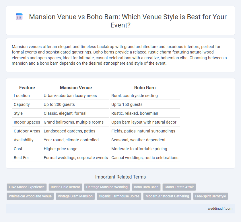 Mansion Venue vs Boho Barn: Which Venue Style is Best for Your Event?