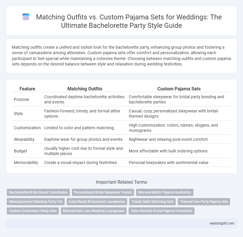Matching Outfits vs. Custom Pajama Sets for Weddings: The Ultimate Bachelorette Party Style Guide
