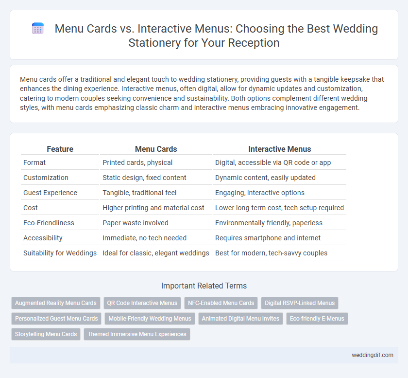 Menu Cards vs. Interactive Menus: Choosing the Best Wedding Stationery for Your Reception
