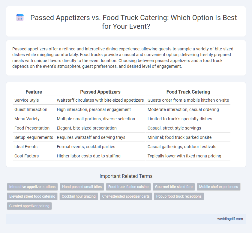 Passed Appetizers vs. Food Truck Catering: Which Option Is Best for Your Event?