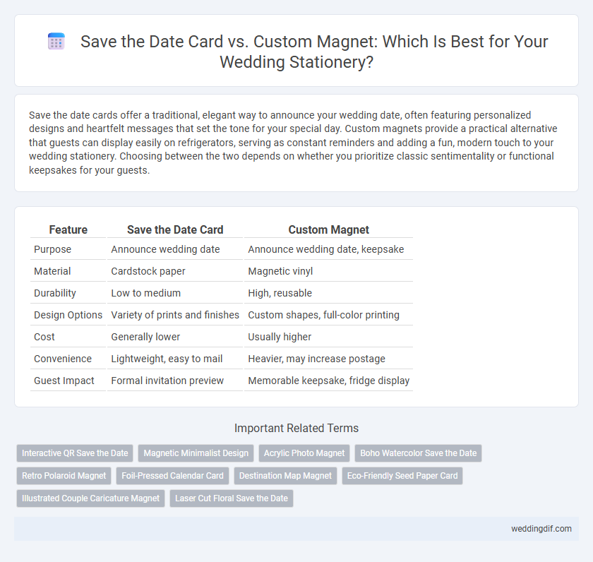 Save the Date Card vs. Custom Magnet: Which Is Best for Your Wedding Stationery?