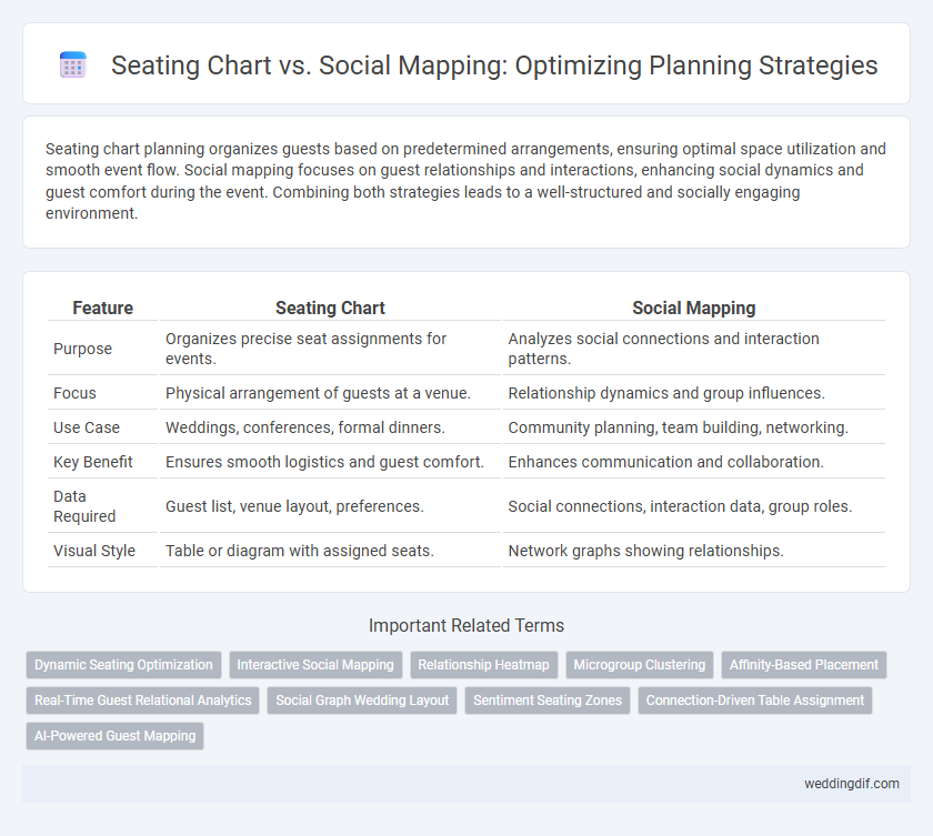 Seating Chart vs. Social Mapping: Optimizing Planning Strategies