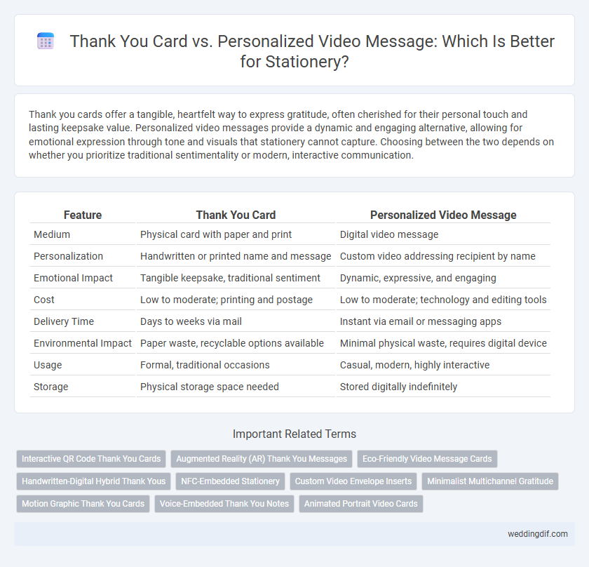 Thank You Card vs. Personalized Video Message: Which Is Better for Stationery?