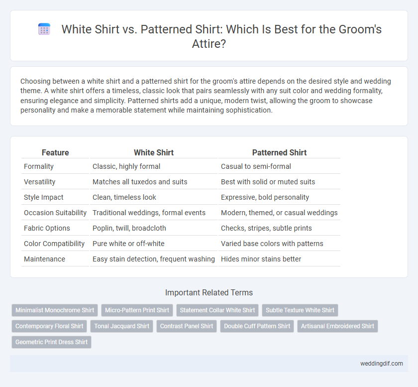 White Shirt vs. Patterned Shirt: Which Is Best for the Groom's Attire?