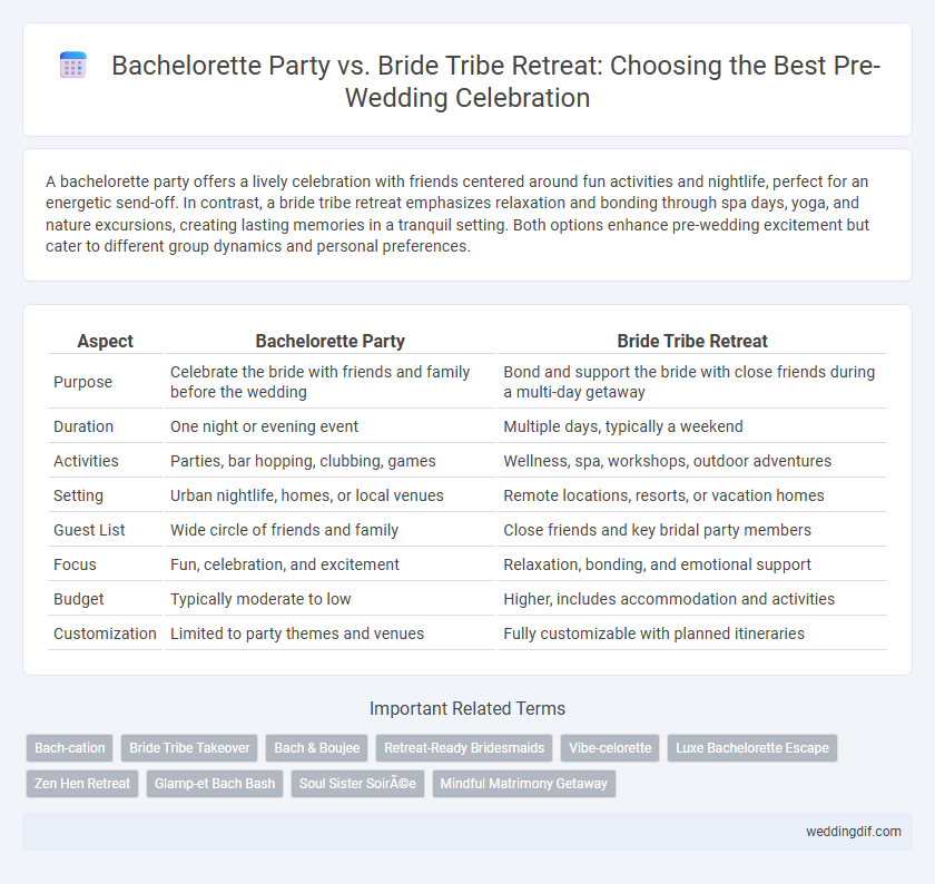 Bachelorette Party vs. Bride Tribe Retreat: Choosing the Best Pre-Wedding Celebration