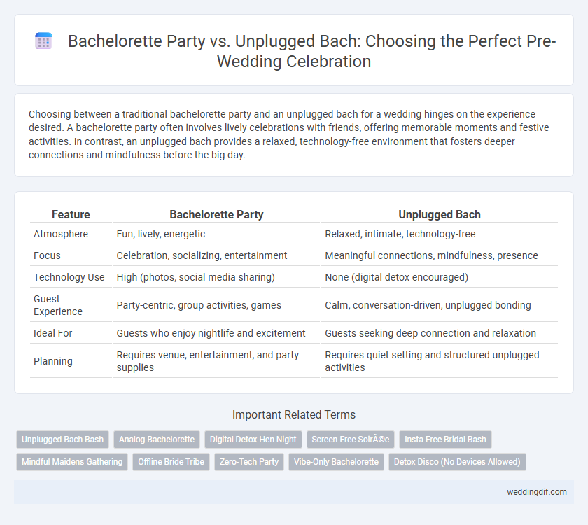 Bachelorette Party vs. Unplugged Bach: Choosing the Perfect Pre-Wedding Celebration
