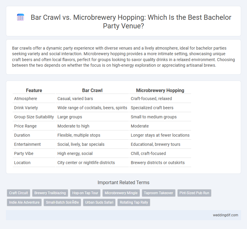Bar Crawl vs. Microbrewery Hopping: Which Is the Best Bachelor Party Venue?