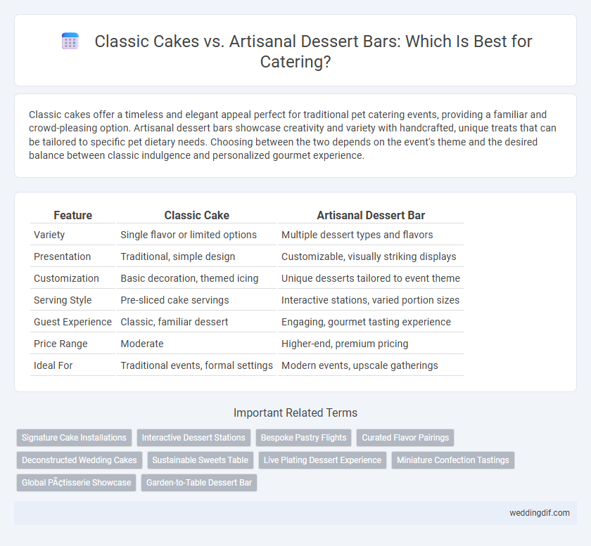 Classic Cakes vs. Artisanal Dessert Bars: Which Is Best for Catering?