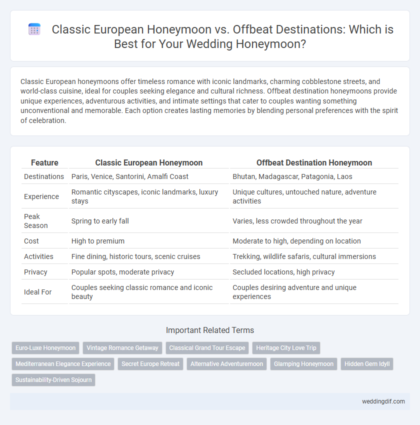 Classic European Honeymoon vs. Offbeat Destinations: Which is Best for Your Wedding Honeymoon?