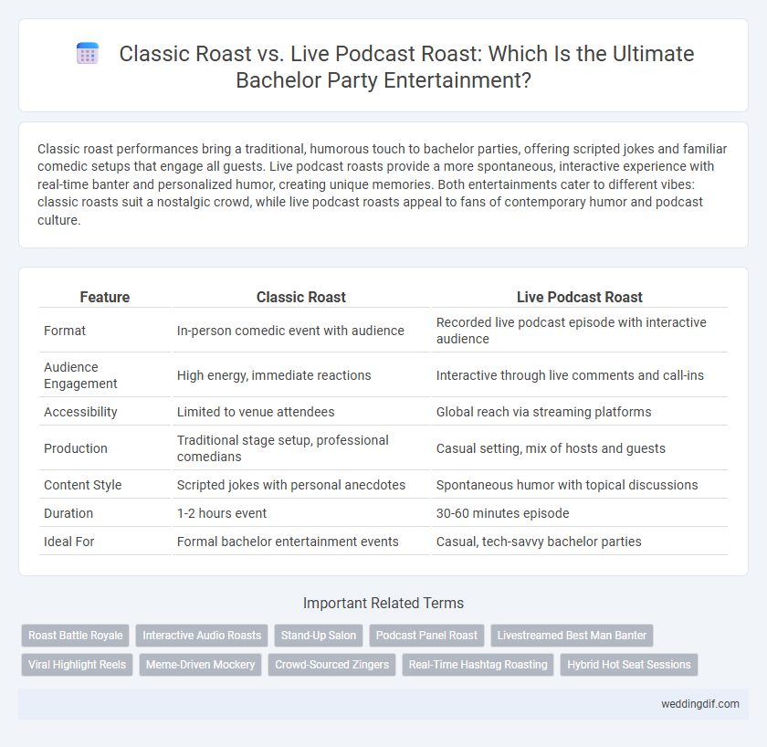 Classic Roast vs. Live Podcast Roast: Which Is the Ultimate Bachelor Party Entertainment?
