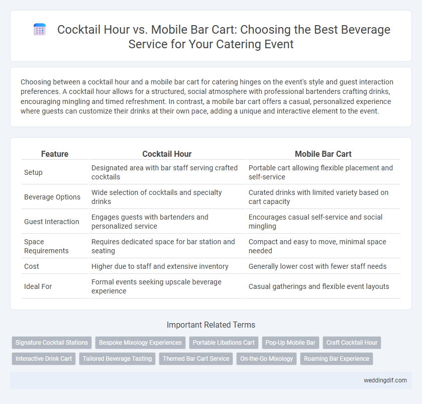 Cocktail Hour vs. Mobile Bar Cart: Choosing the Best Beverage Service for Your Catering Event