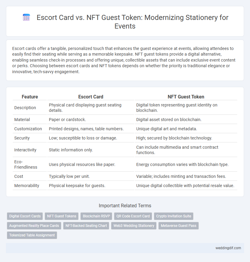 Escort Card vs. NFT Guest Token: Modernizing Stationery for Events