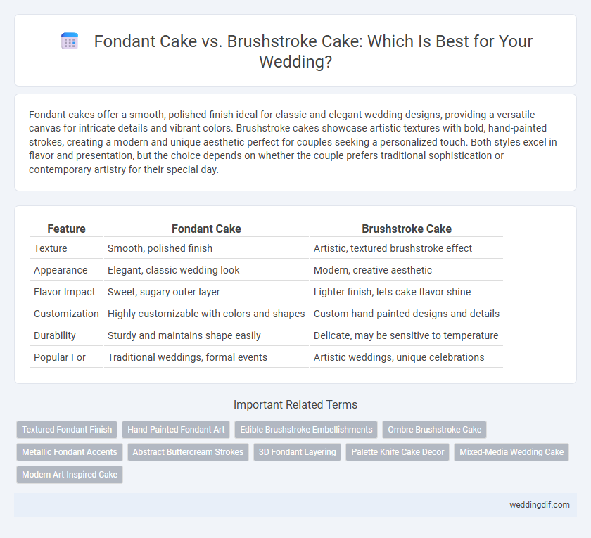 Fondant Cake vs. Brushstroke Cake: Which Is Best for Your Wedding?