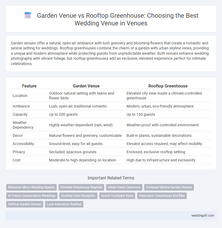 Garden Venue vs Rooftop Greenhouse: Choosing the Best Wedding Venue in Venues