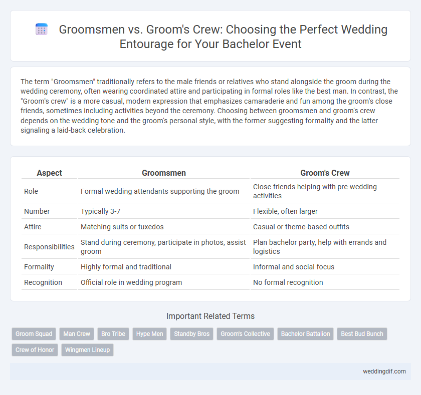 Groomsmen vs. Groom's Crew: Choosing the Perfect Wedding Entourage for Your Bachelor Event