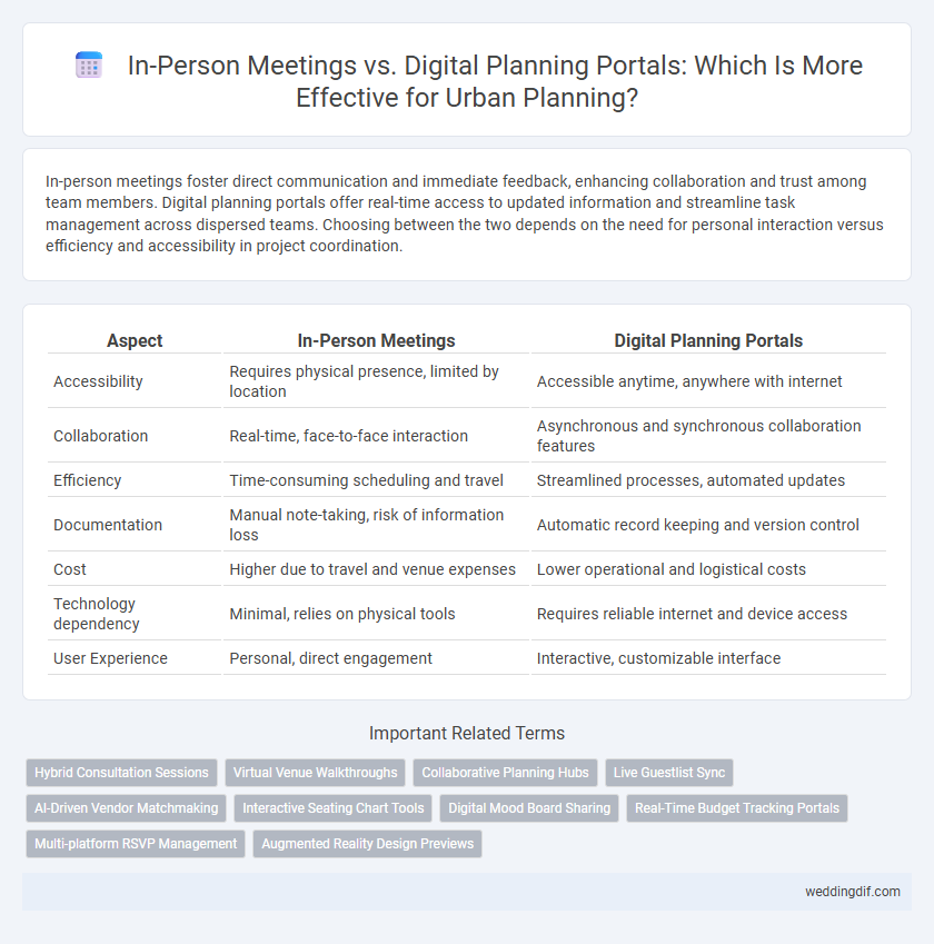 In-Person Meetings vs. Digital Planning Portals: Which Is More Effective for Urban Planning?